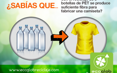 El reciclaje del PET y la ropa ecológica